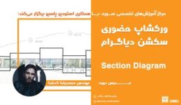 ورکشاپ حضوری سکشن دیاگرام